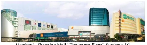Gambar 1. Shopping Mall “Tunjungan Plaza” Surabaya [8]  