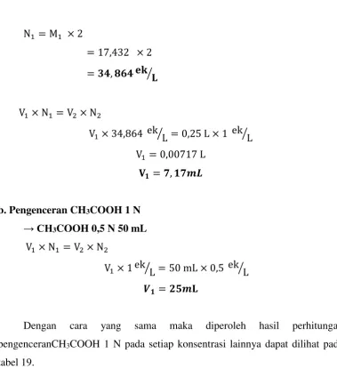 tabel 19.  