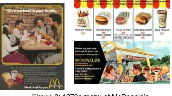 Figure 1: 1950s McDonald’s 