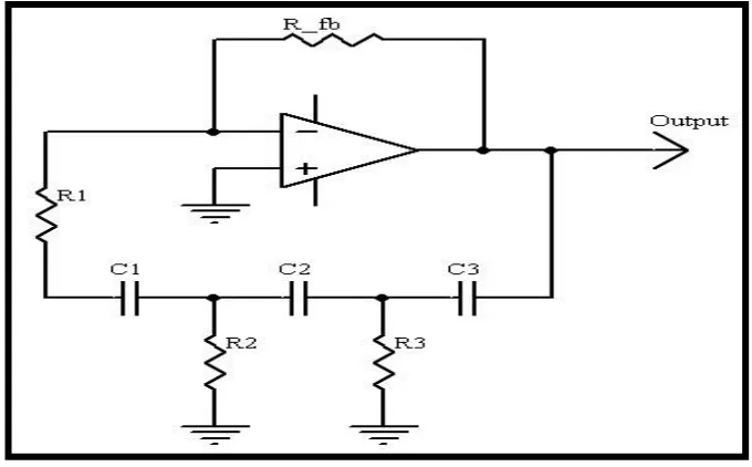 Gambar 2.11Osilator( Malvino, Albert Paul. Prinsip-prinsip Elektronika jilid 2 Pergeseran Fasa ,1991 : 227 ) 