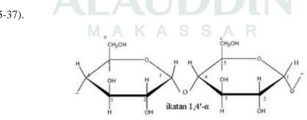 Gambar 2.2 Struktur Amilosa 