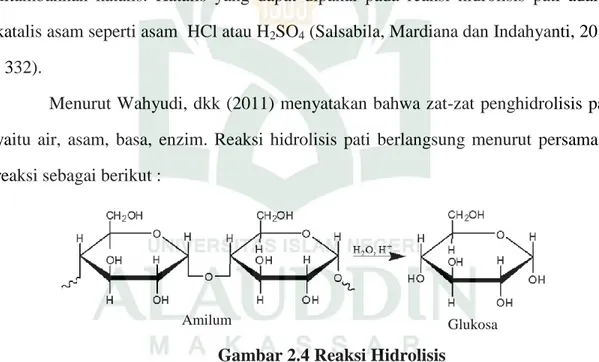 Gambar 2.4 Reaksi Hidrolisis  