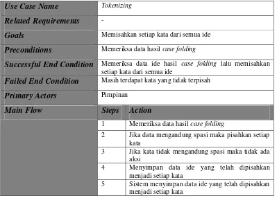 Tabel 3.33 Tabel Skenario Use Case Tokenizing 