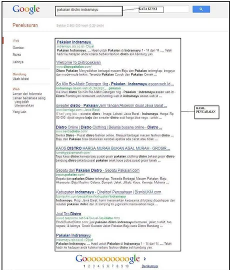 Gambar III. 1 Hasil pencarian pada google.co.id (ditandai dengan tanda  kotak) 