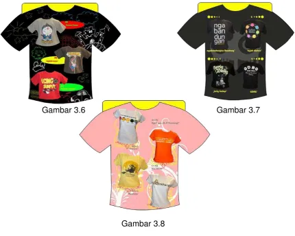  Gambar 3.5 