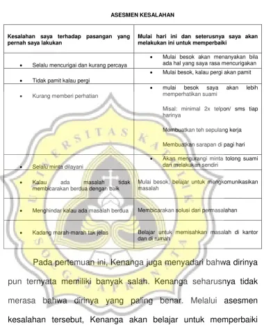 TABEL 8 ASESMEN KESALAHAN 
