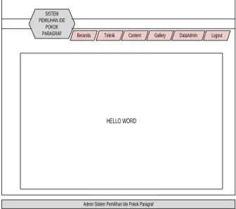 Gambar 5. Rancangan Menu Administrator