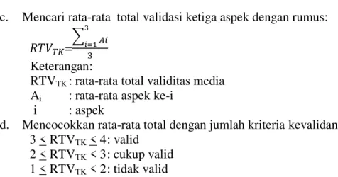 Tabel  1  Spesies  Tumbuhan  yang  Dimanfaatkan  untuk  Obat  oleh  Suku  Dayak 