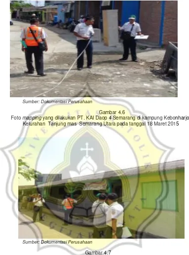 Gambar 4.6 Foto mapping yang dilakukan PT. KAI Daop 4 Semarang di kampung Kebonharjo, 