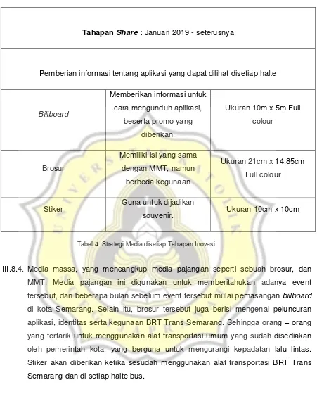 Tabel 4. Strategi Media disetiap Tahapan Inovasi. 