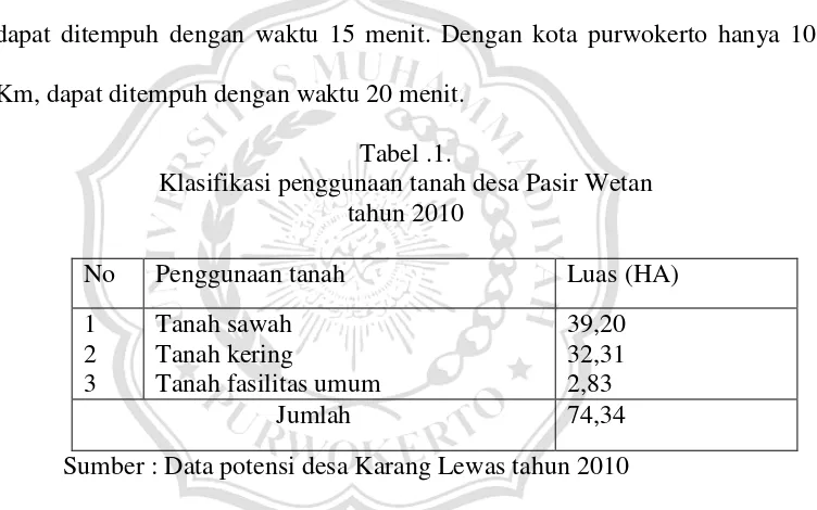 Tabel .1. Klasifikasi penggunaan tanah desa Pasir Wetan 