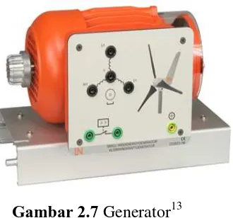 Gambar 2.7 Generator1312 