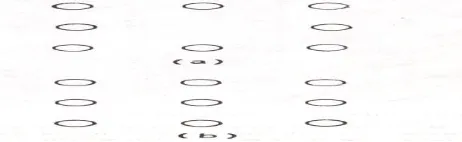 Gambar 2.4  Elektroda tanah : (a) Dalam susunan segi empat kosong. 