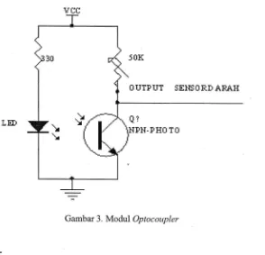 Gambar 3. Modul Optocoupler
