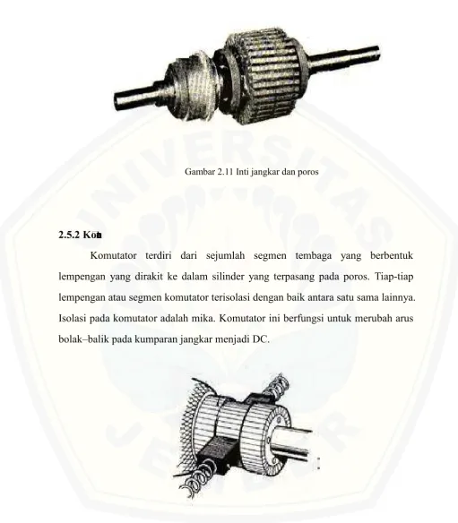 Gambar 2.12 Letak dan penampang komutator