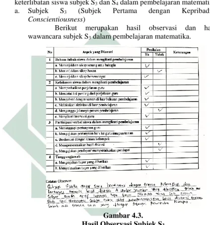 Gambar 4.3.  Hasil Observasi Subjek S3 