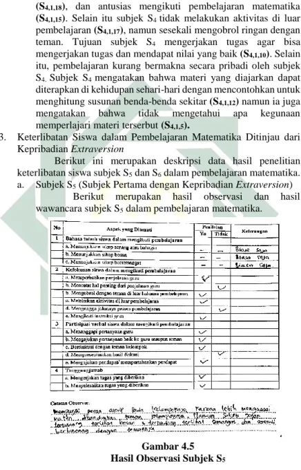 Gambar 4.5  Hasil Observasi Subjek S5 