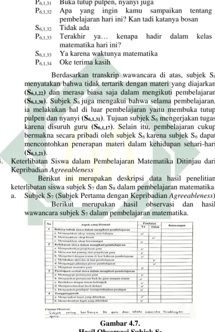 Gambar 4.7.  Hasil Observasi Subjek S7 
