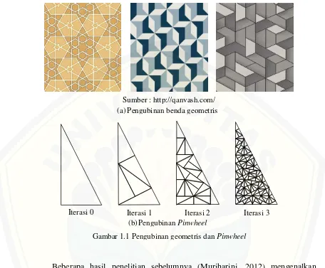 Gambar 1.1 Pengubinan geometris dan Pinwheel 