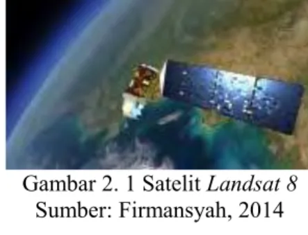 Gambar 2. 1 Satelit Landsat 8  Sumber: Firmansyah, 2014  