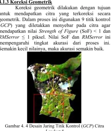 Gambar 4. 4 Desain Jaring Titik Kontrol (GCP) Citra  Landsat 8 