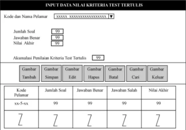 Gambar 13. Input Data Nilai Kriteria Test  Komputer