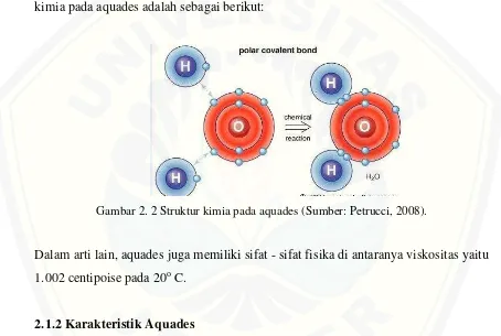 Gambar 2. 2 Struktur kimia pada aquades (Sumber: Petrucci, 2008). 
