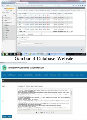 Gambar  4 Database Website 