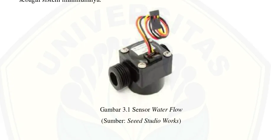 Gambar 3.1 Sensor Water Flow