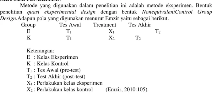 Tabel 1  Populasi Penelitian