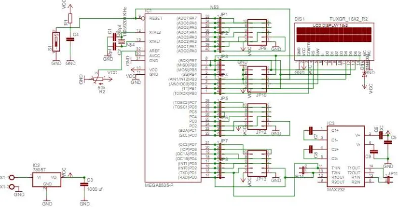 Gambar 3.5 Rangkaian Sistem Minimum Mikrokontroller ATMega 8535 