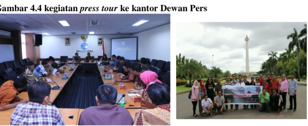 Gambar 4.4 kegiatan press tour ke kantor Dewan Pers 