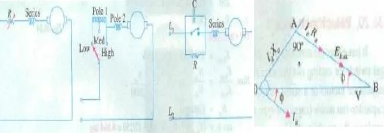 Gambar. 2.12. Resistansi R Tidak Terhubung Poin 