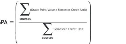 Table 2.1. Grade Value and Points