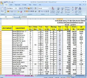 Gambar 3.2 : screenshoot laporan keuangan persediaan 