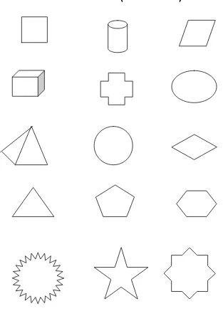 Gambar Pola Dasar (Basic Forms) 