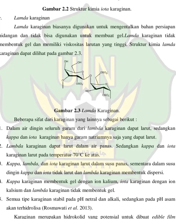 Gambar 2.3 Lamda Karaginan. 