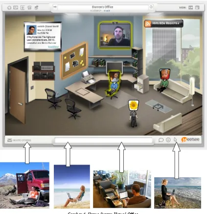 Gambar 4. Skema System Virtual Office 