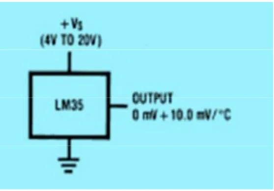 Gambar 2.8. LM35basic temperature sensor