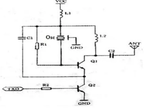 Gambar 2.4 Skema Transmitter pada Sensor RF PT2262 