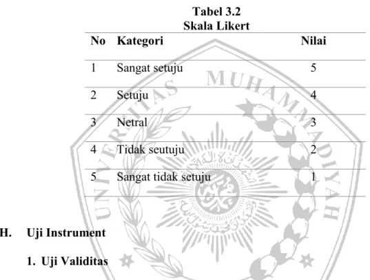 Tabel 3.2  Skala Likert  No  Kategori  Nilai  1  Sangat setuju  5  2  Setuju  4  3  Netral  3  4  Tidak seutuju  2 
