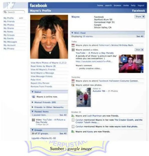 Gambar 2.3 facebook 2006 – 2007 