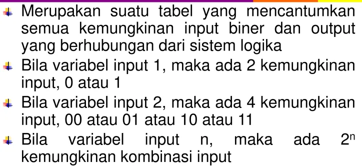 Tabel keberan 