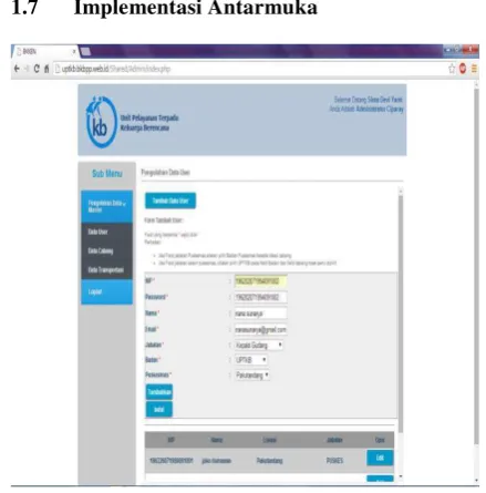 Gambar 1 Implementasi Antarmuka Admin 