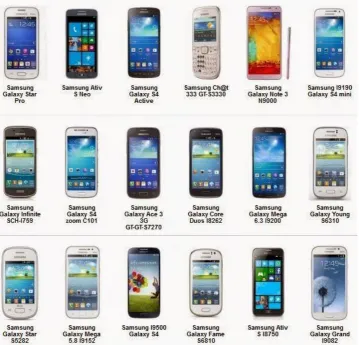 Gambar 1.1 Series dan  Design Samsung Galaxy Smartphone 