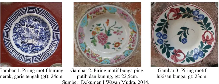 Gambar 1. Piring motif burung