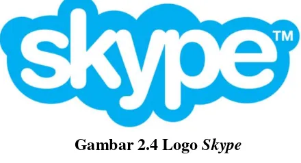 Gambar 2.4 Logo Skype 