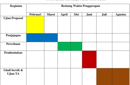 Table 4 