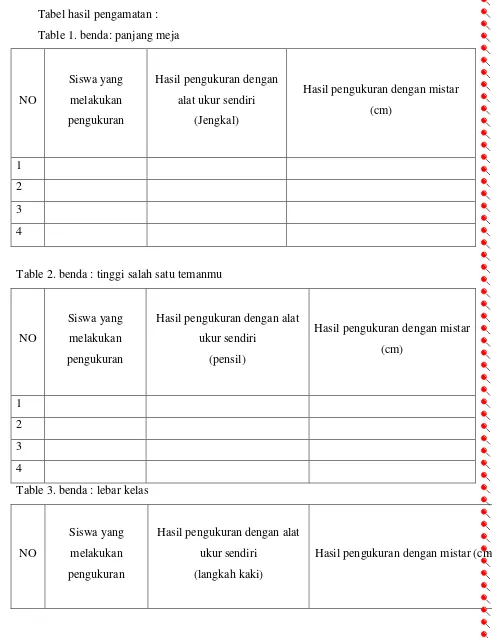 Table 2. benda : tinggi salah satu temanmu 