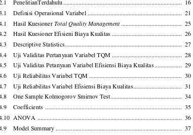 Tabel : 